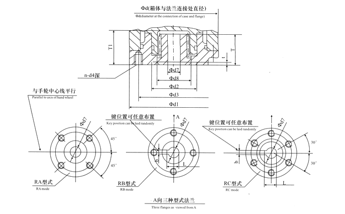 QT1~QT4（QT3X、QT4X）法蘭結(jié)構(gòu)及尺寸